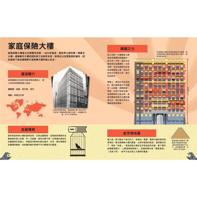 哇！驚奇工程知識繪本2：摩天大樓
